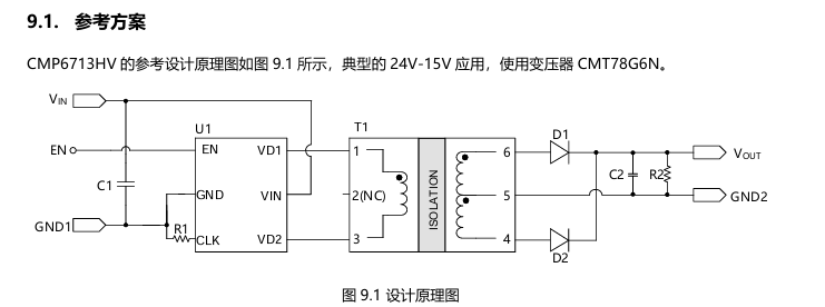 coileasy(线易)的CMP6713HV系统框图