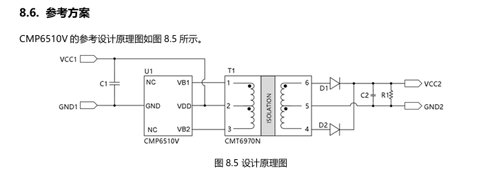 coileasy(线易)的CMP6510V系统框图