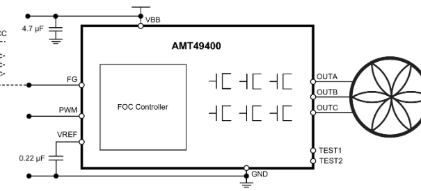 ALLEGRO(美国埃戈罗)的AMT49400GLKATR系统框图