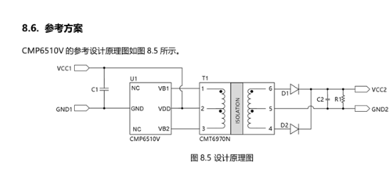 coileasy(线易)的CMP6510V系统框图