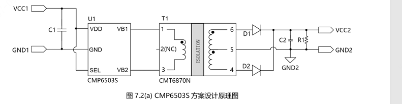 coileasy(線易)的CMP6503S系統(tǒng)框圖