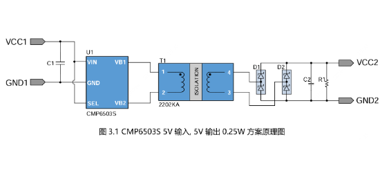 coileasy(线易)的B0505-0W25-3KV-6503S系统框图