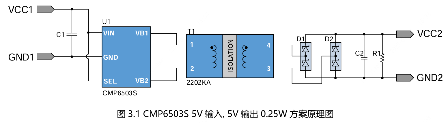 coileasy(线易)的B0505-0W25-3KV-6503S系统框图
