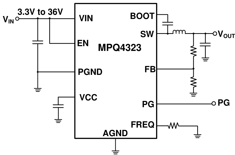 MPS(芯源)的MPQ4323GDE-AEC1-Z系统框图