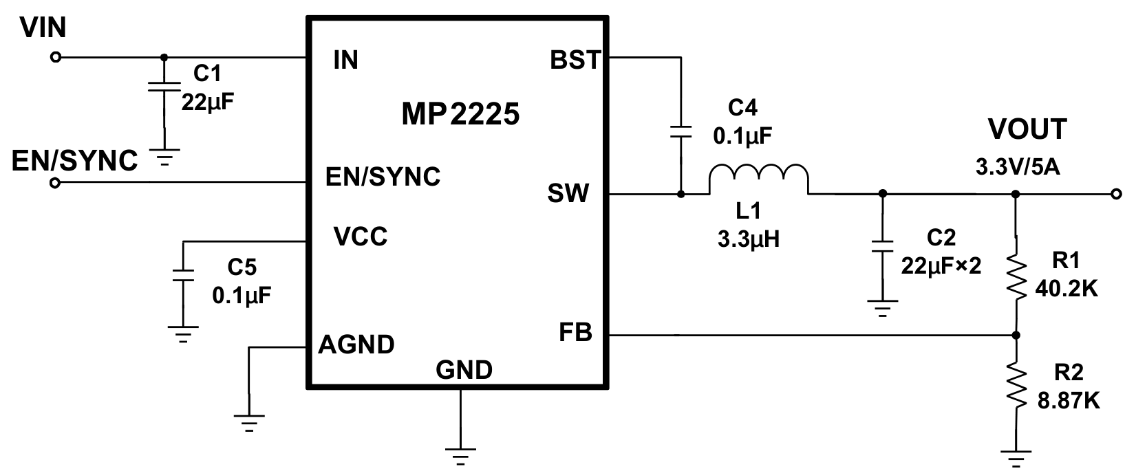 MPS(芯源)的MP2225GJ-Z系统框图