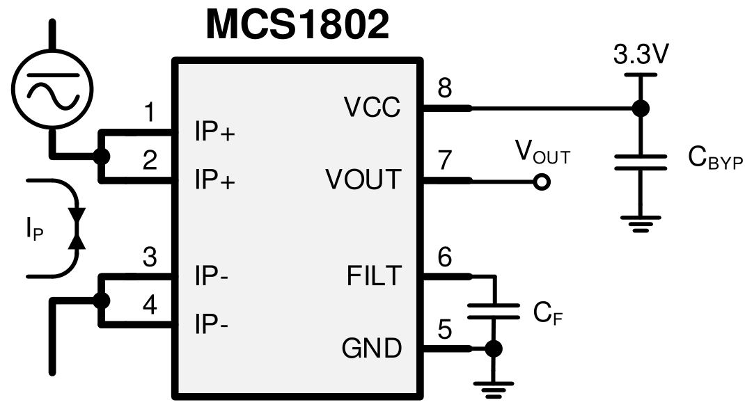 MPS(芯源)的MCS1802GS-20-Z系统框图