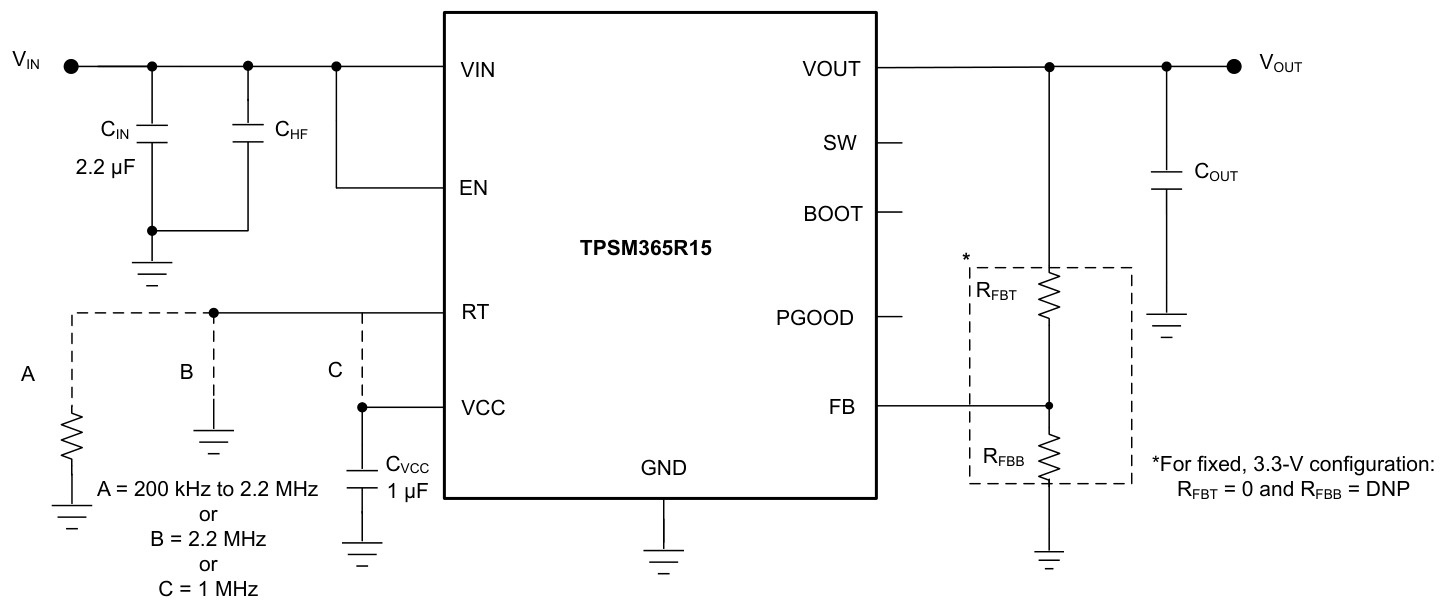 TI(德州仪器)的TPSM365R1FRDNR系统框图
