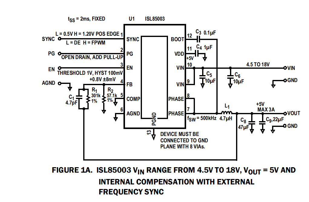 RENESAS(瑞萨)/IDT的ISL85003FRZ-T系统框图