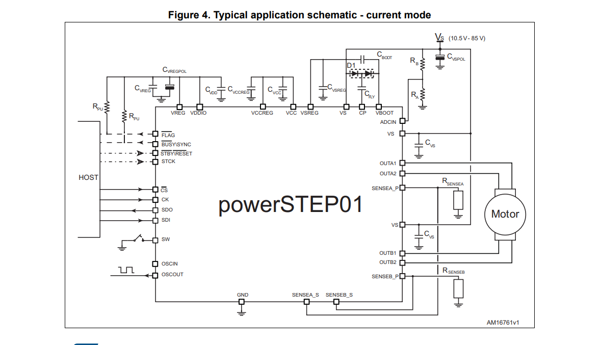 ST(意法半导体)的POWERSTEP01系统框图