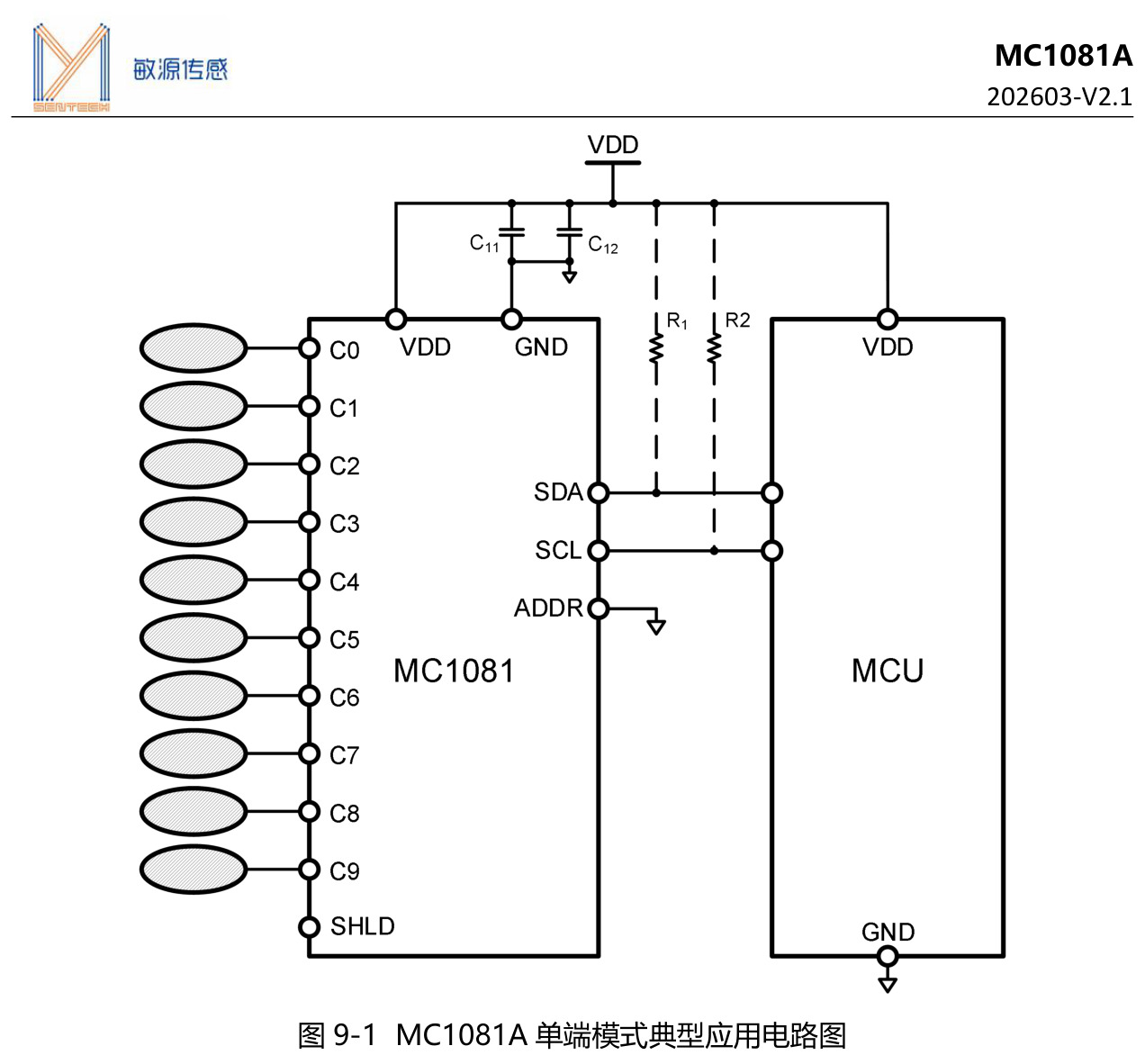 Mysentech(敏源传感)的MC1081A系统框图