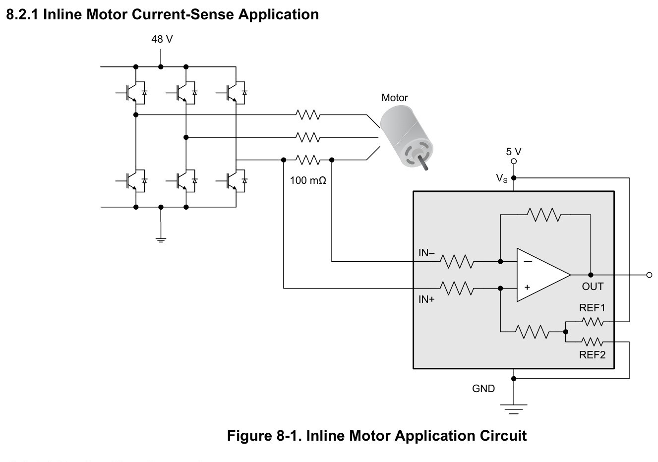 TI(德州仪器)的INA241A3QDDFRQ1系统框图