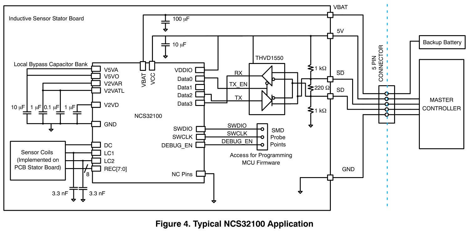 onsemi(安森美)的NCS32100XMNTXG系统框图
