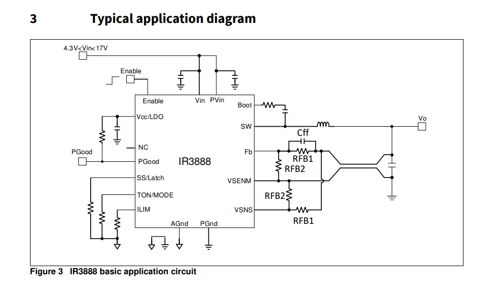 Infineon(英飞凌)的IR3888MTRPBFAUMA1系统框图