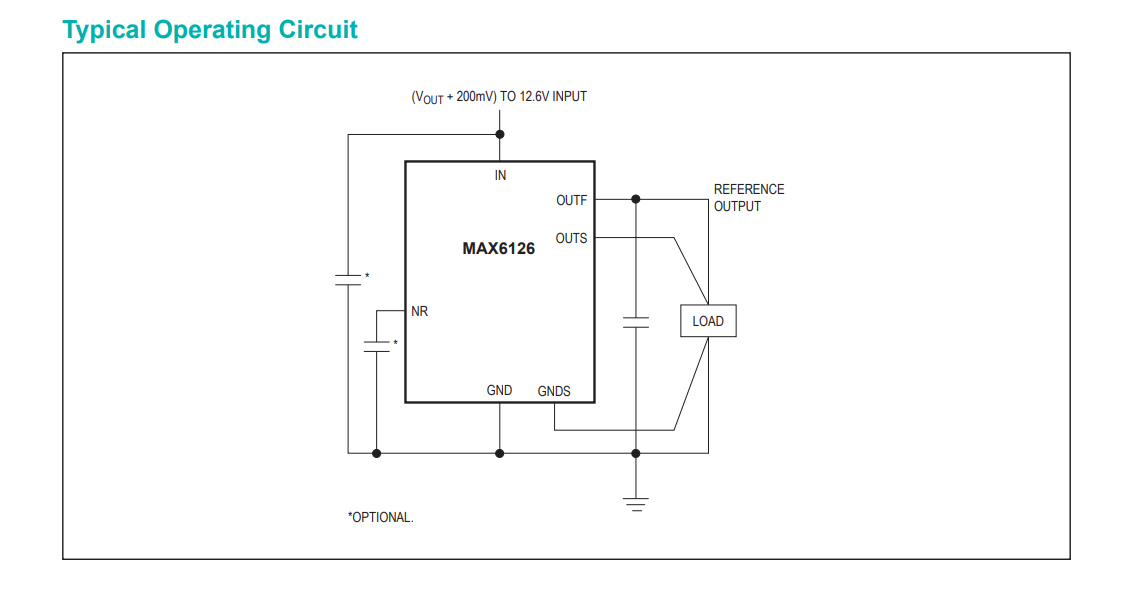 ADI(亚德诺)/MAXIM(美信)的MAX6126AASA25+T系统框图