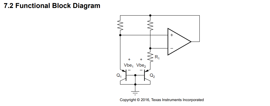 TI(德州仪器)的REF3040AIDBZT系统框图