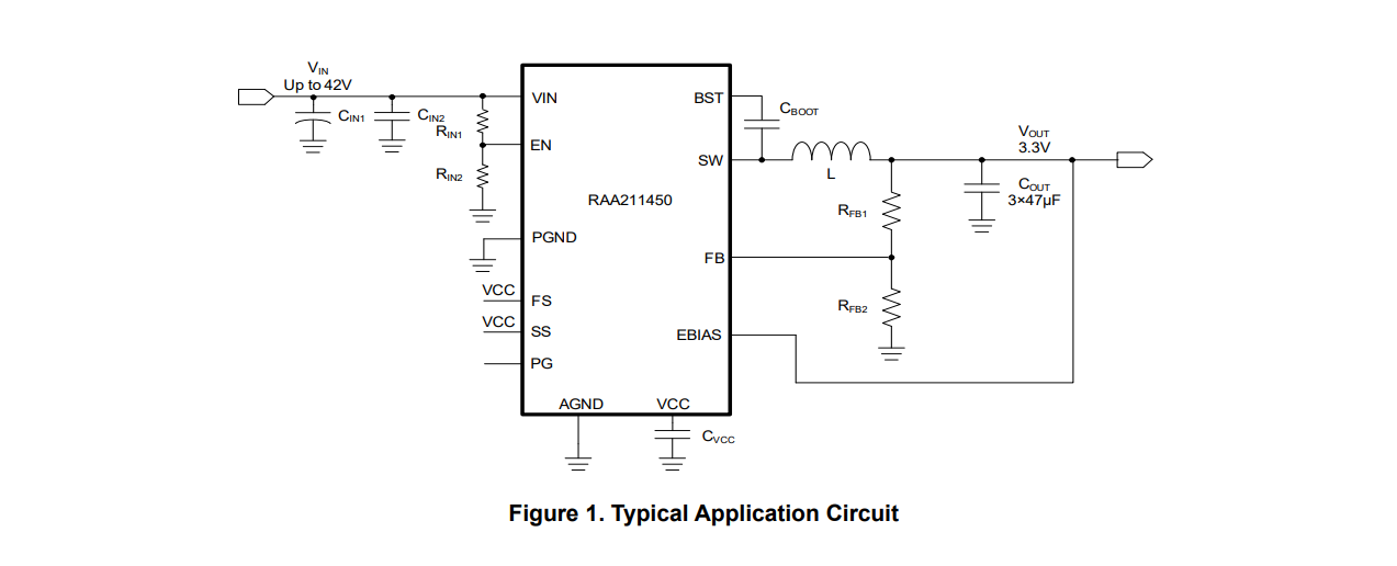 RENESAS(瑞萨)/IDT的RAA211450GSP#HA0系统框图