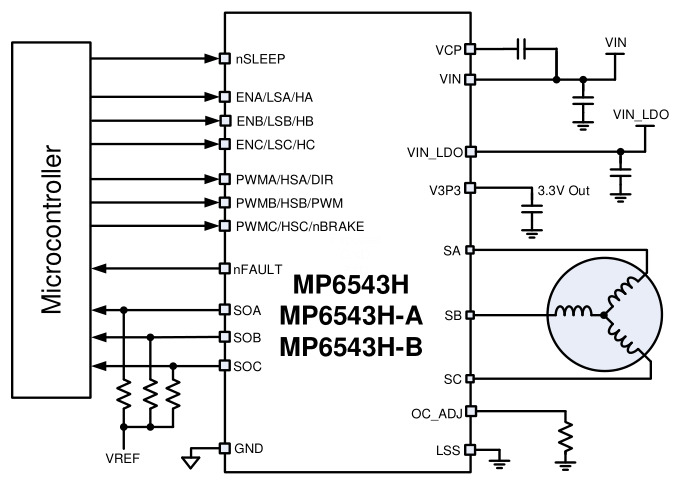 MPS(芯源)的MP6543HGL-A-Z系统框图