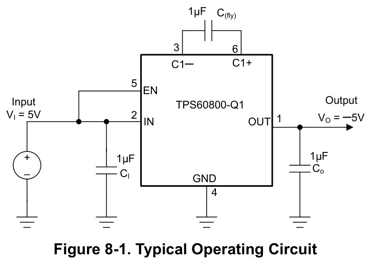 TI(德州仪器)的TPS60800QDRLRQ1系统框图