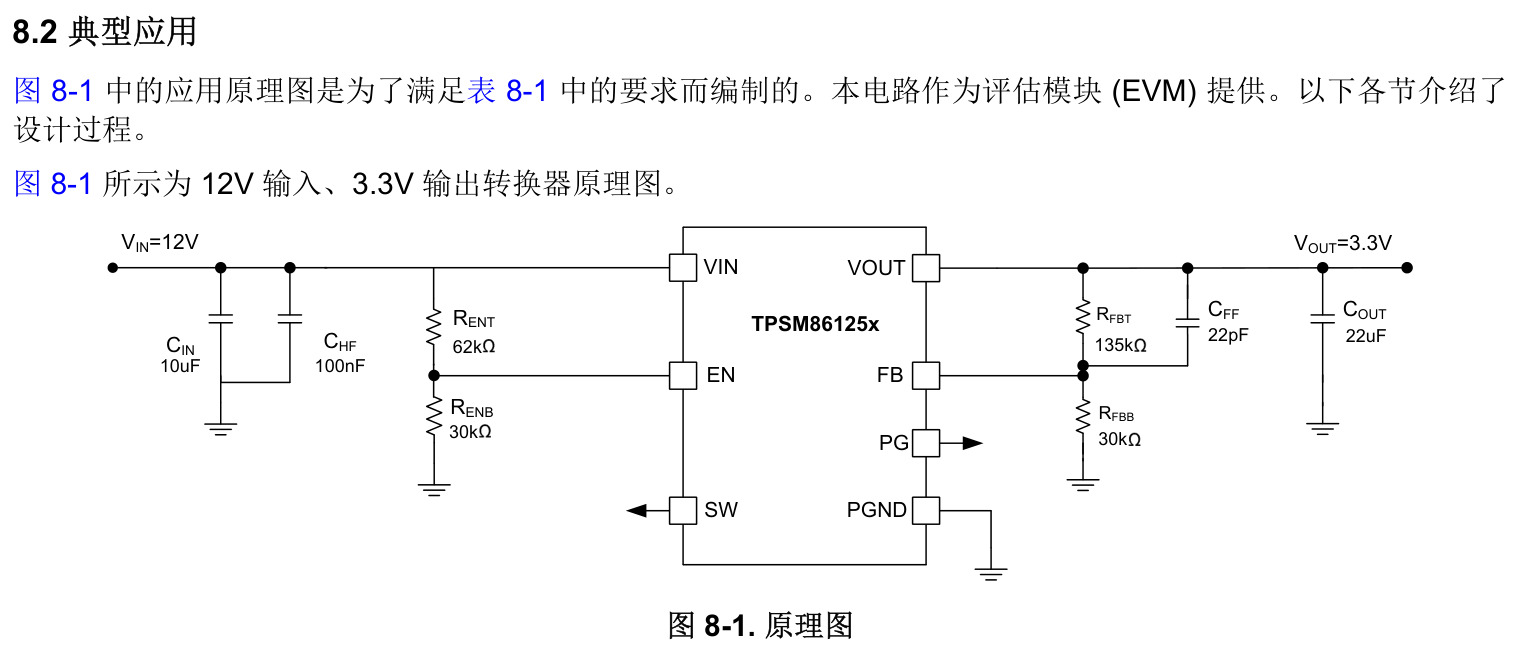 TI(德州仪器)的TPSM861253RDXR系统框图