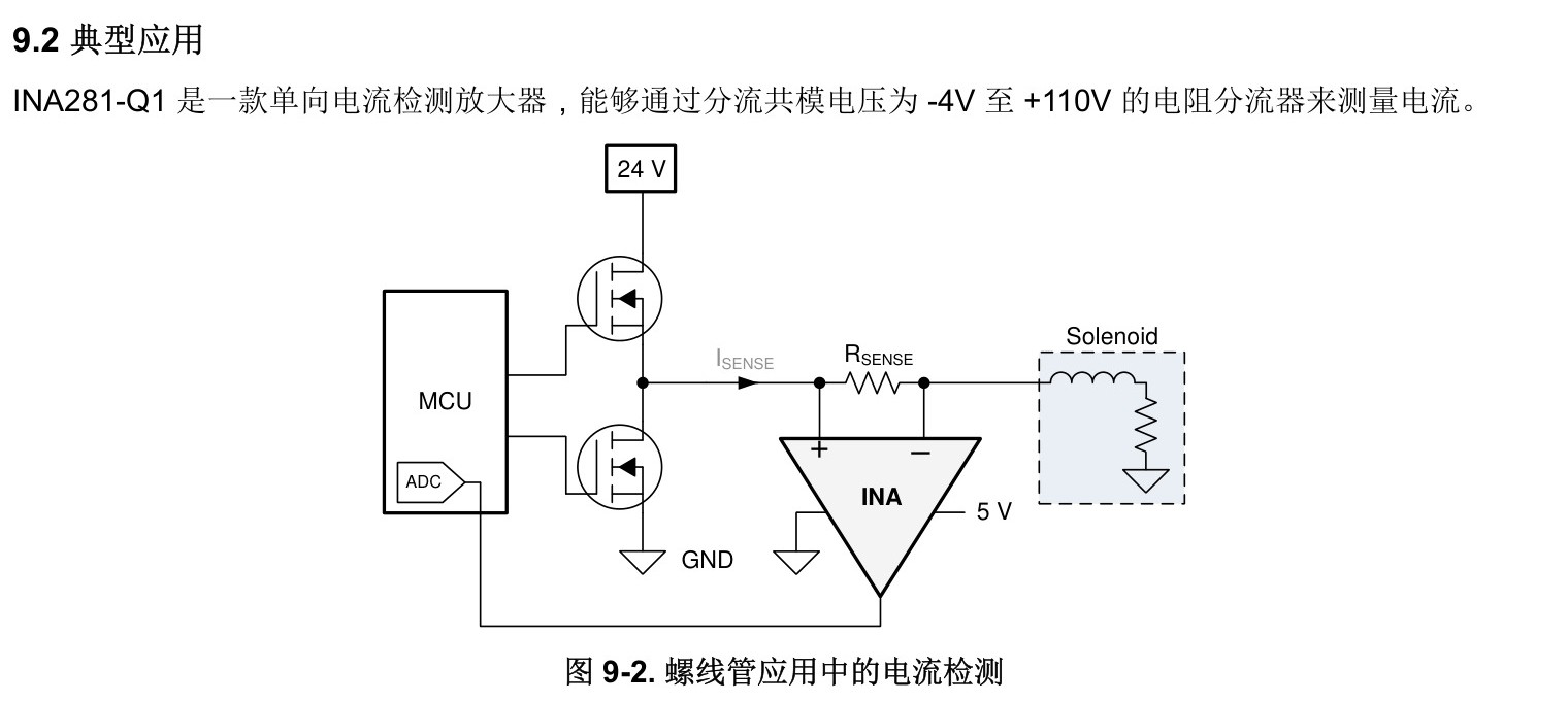 TI(德州仪器)的INA281B2QDBVRQ1系统框图