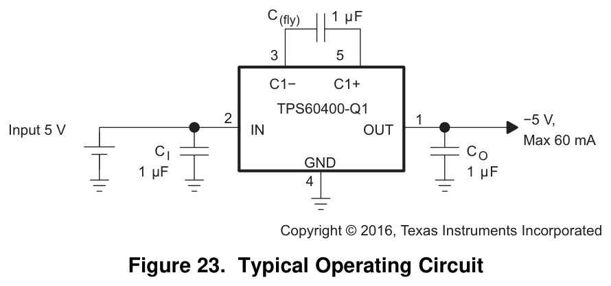 TI(德州仪器)的TPS60403QDBVRQ1系统框图