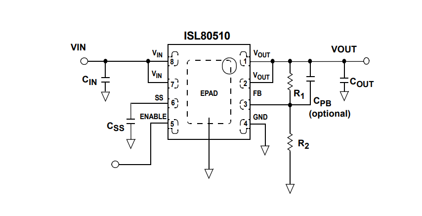RENESAS(瑞萨)/IDT的ISL80510IRAJZ-T系统框图