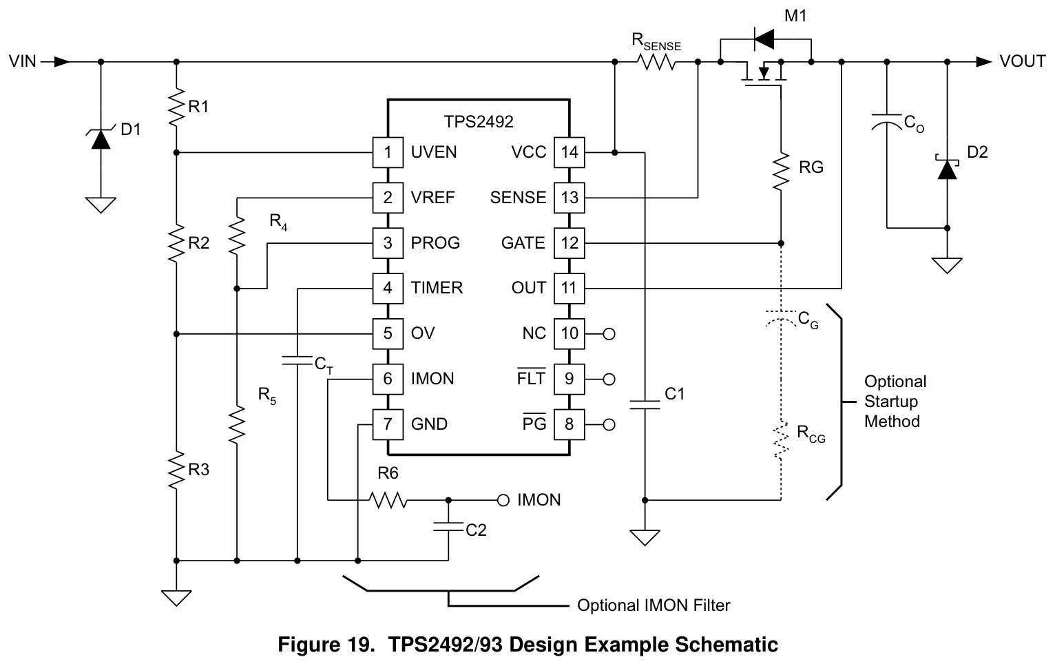 TI(德州仪器)的TPS2492PWR系统框图