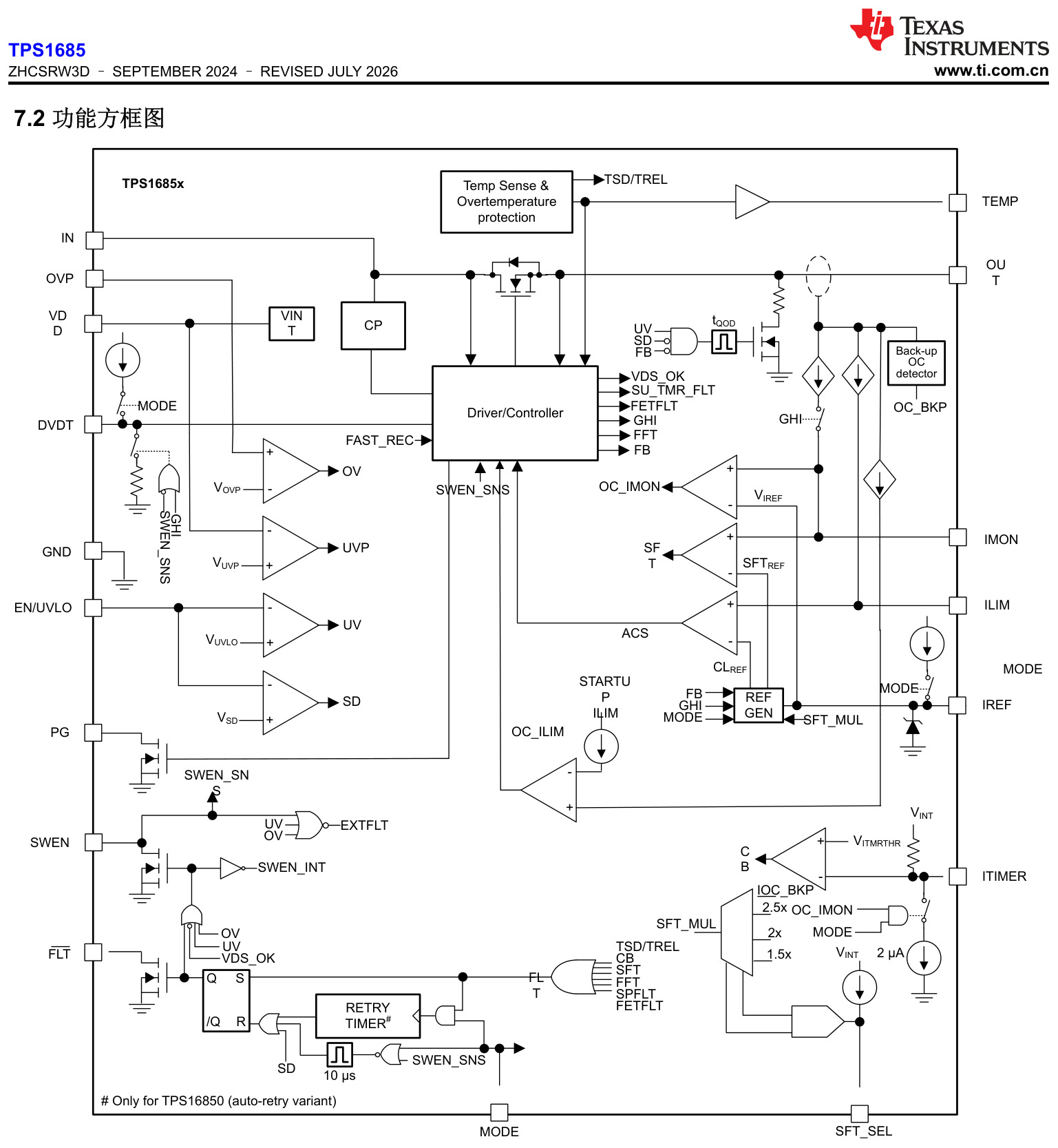 TI(德州仪器)的TPS16851VMAR系统框图