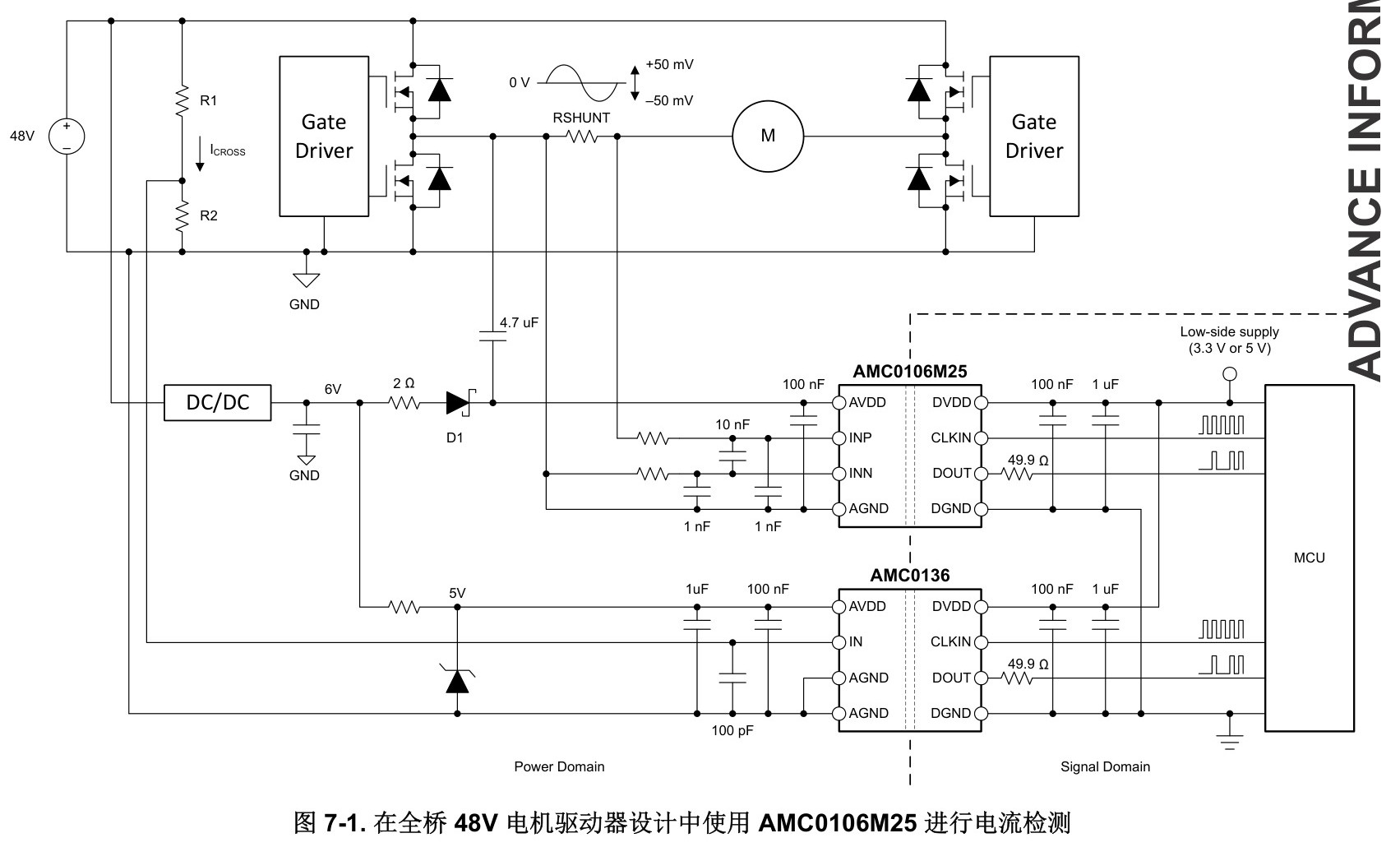 TI(德州仪器)的PAMC0106M25DENR系统框图