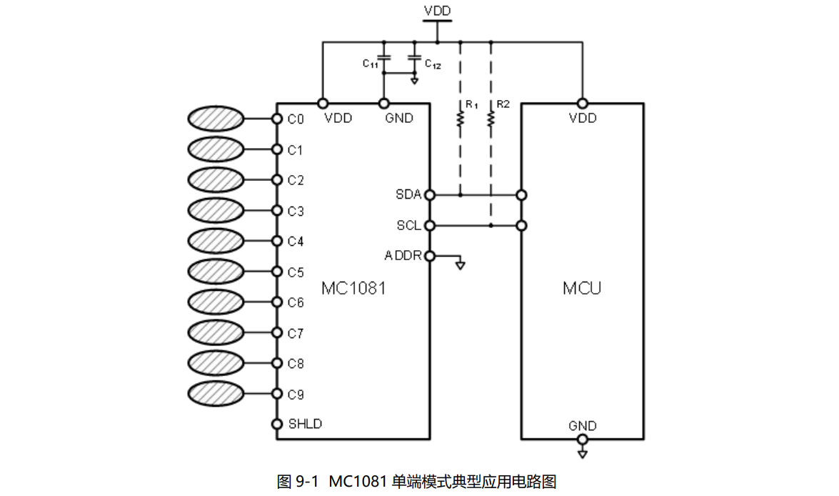 Mysentech(敏源传感)的MC1081S系统框图