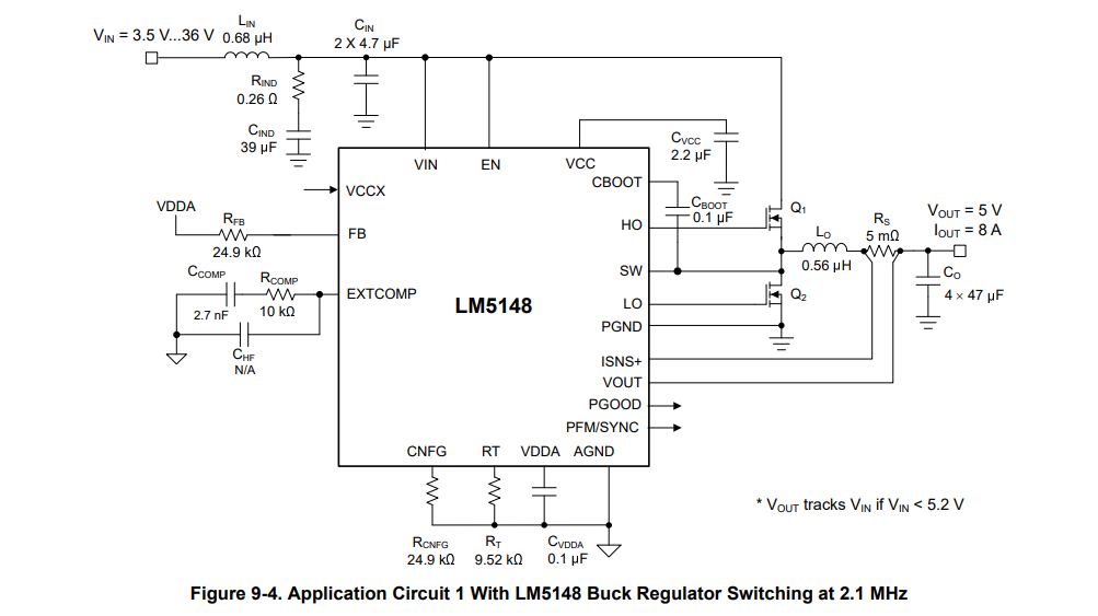 TI(德州仪器)的LM5148RGYR系统框图