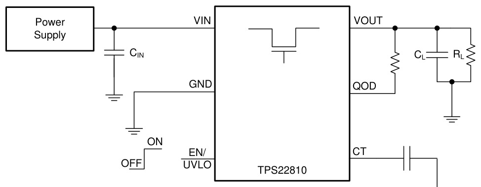 TI(德州仪器)的TPS22810TDBVRQ1系统框图