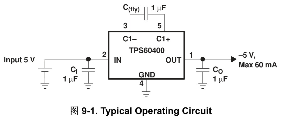 TI(德州仪器)的TPS60403DBVT系统框图