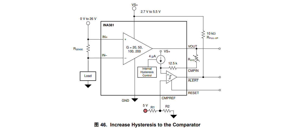 TI(德州仪器)的INA381A3IDSGT系统框图