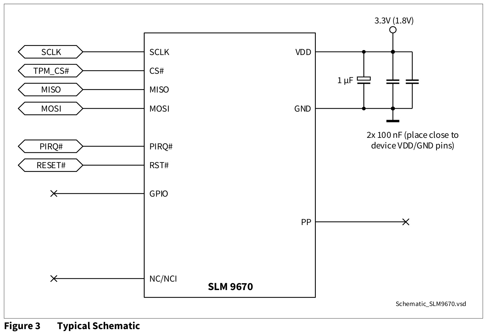 Infineon(英飞凌)的SLM9670AQ20FW1311XTMA1系统框图
