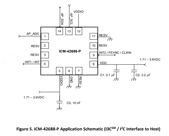 TDK InvenSense(应美盛)的ICM-42688-P系统框图
