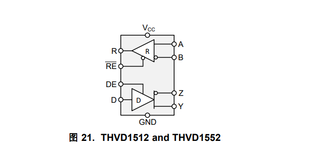 TI(德州仪器)的THVD1512DGS系统框图