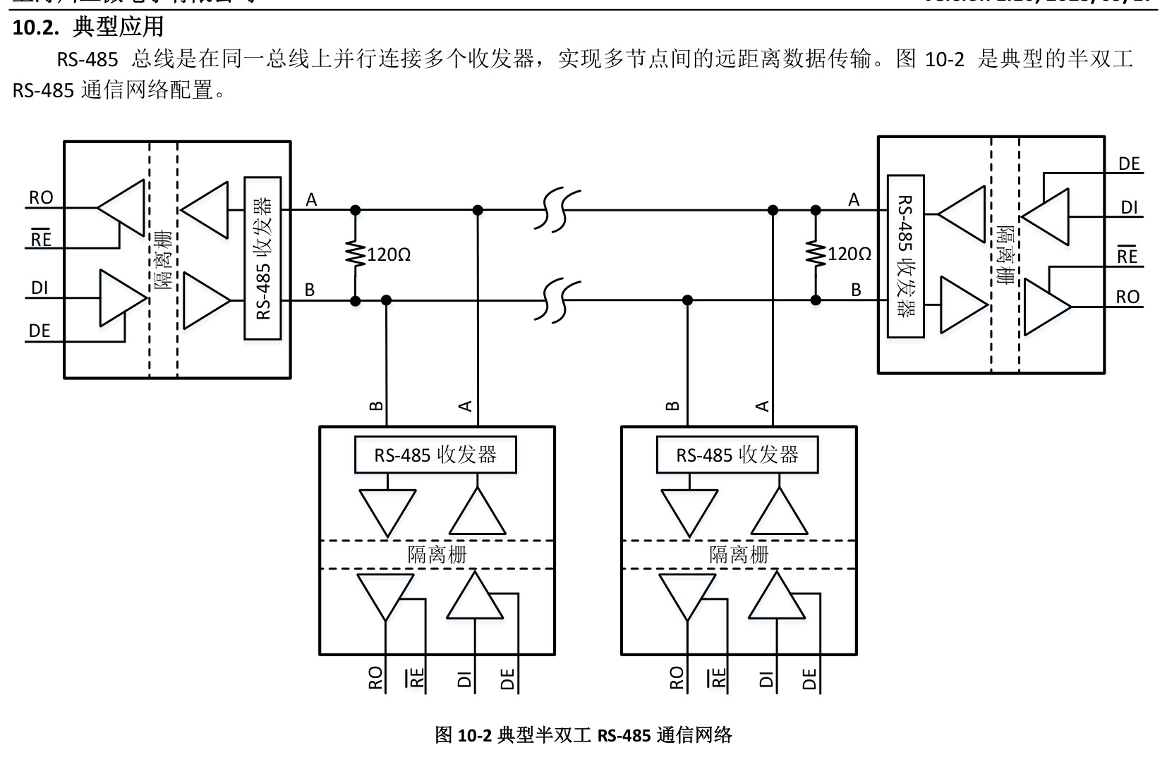 Chipanalog(川土微)的CA-IS3098W系统框图