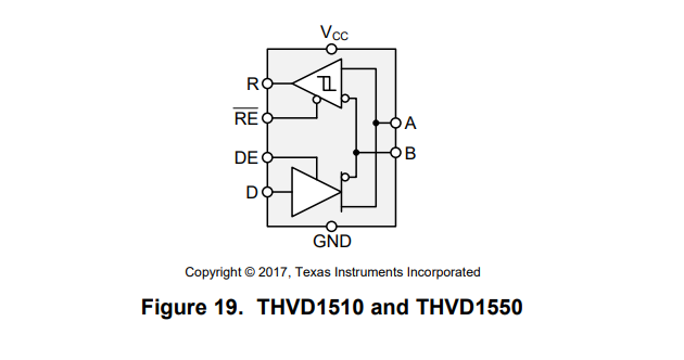 TI(德州仪器)的THVD1510DR系统框图