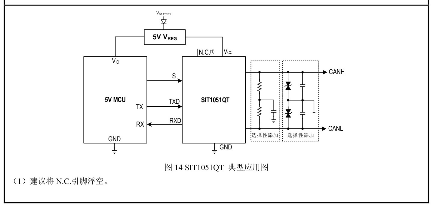 SIT(芯力特)的SIT1051QT系统框图