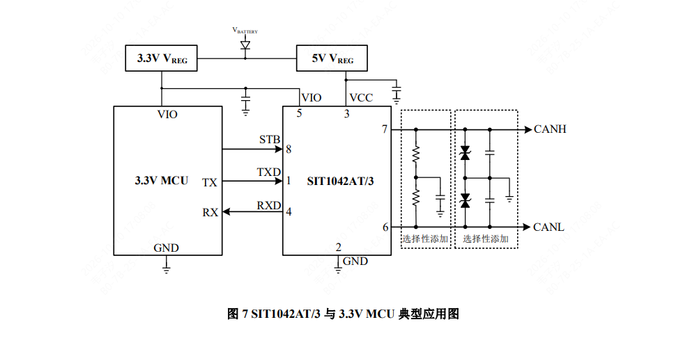 SIT(芯力特)的SIT1042ATK/3系统框图