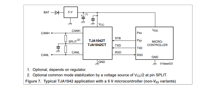 NXP(恩智浦)的TJA1042TK/3,118系统框图