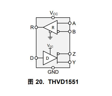 TI(德州仪器)的THVD1551DGKR系统框图