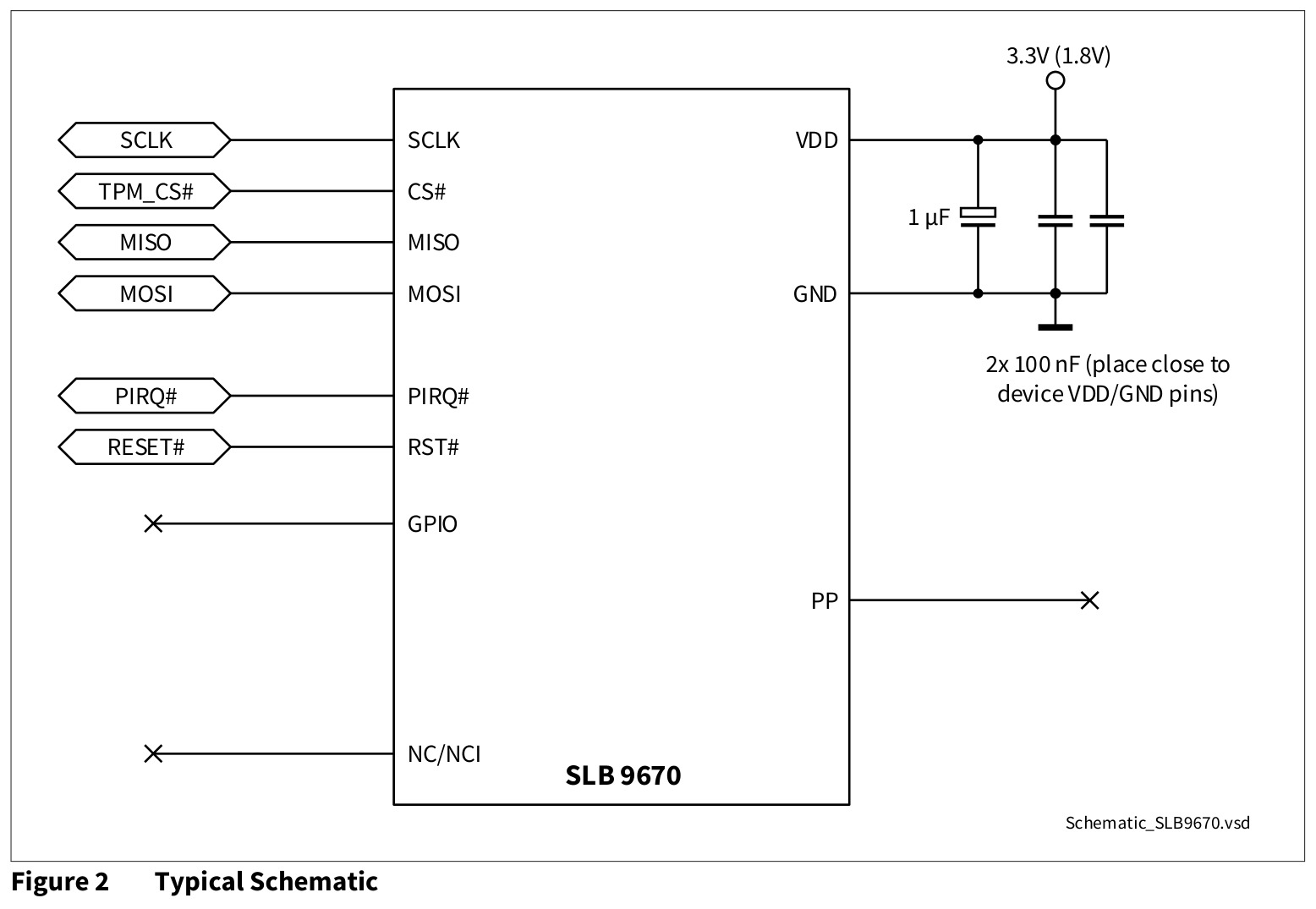 Infineon(英飞凌)的SLB 9670VQ2.0 FW7.85系统框图