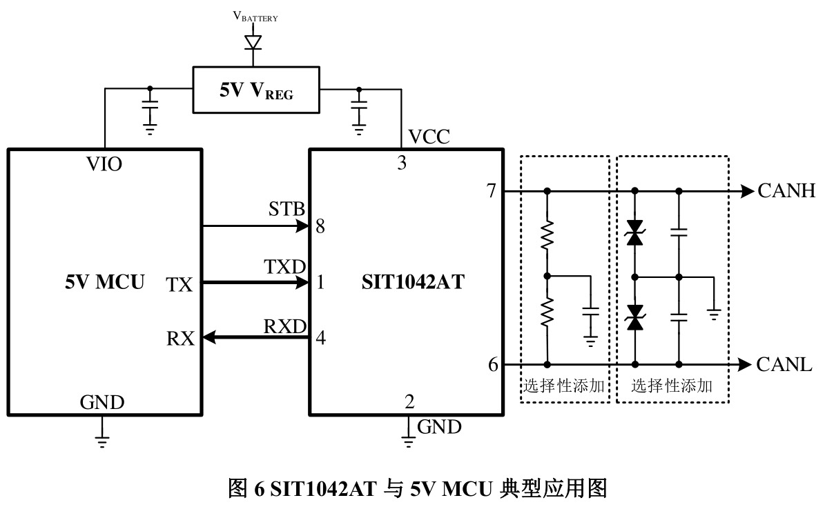 SIT(芯力特)的SIT1042AT系统框图