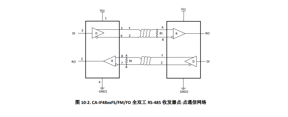 Chipanalog(川土微)的CA-IF4820HM系统框图