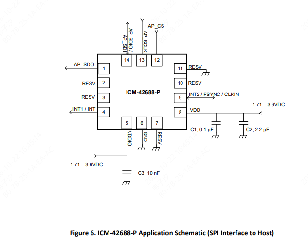 TDK InvenSense(应美盛)的ICM-42688-P系统框图