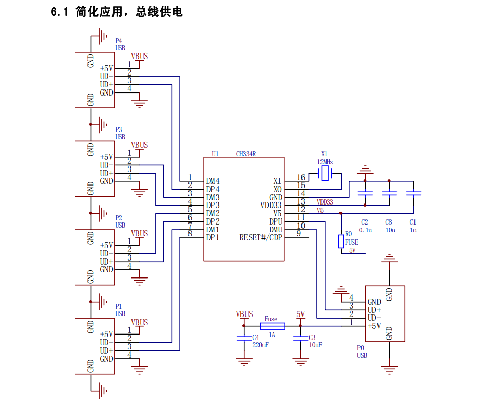WCH(南京沁恒)的CH334F系统框图