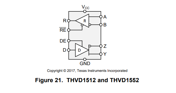 TI(德州仪器)的THVD1552DR系统框图