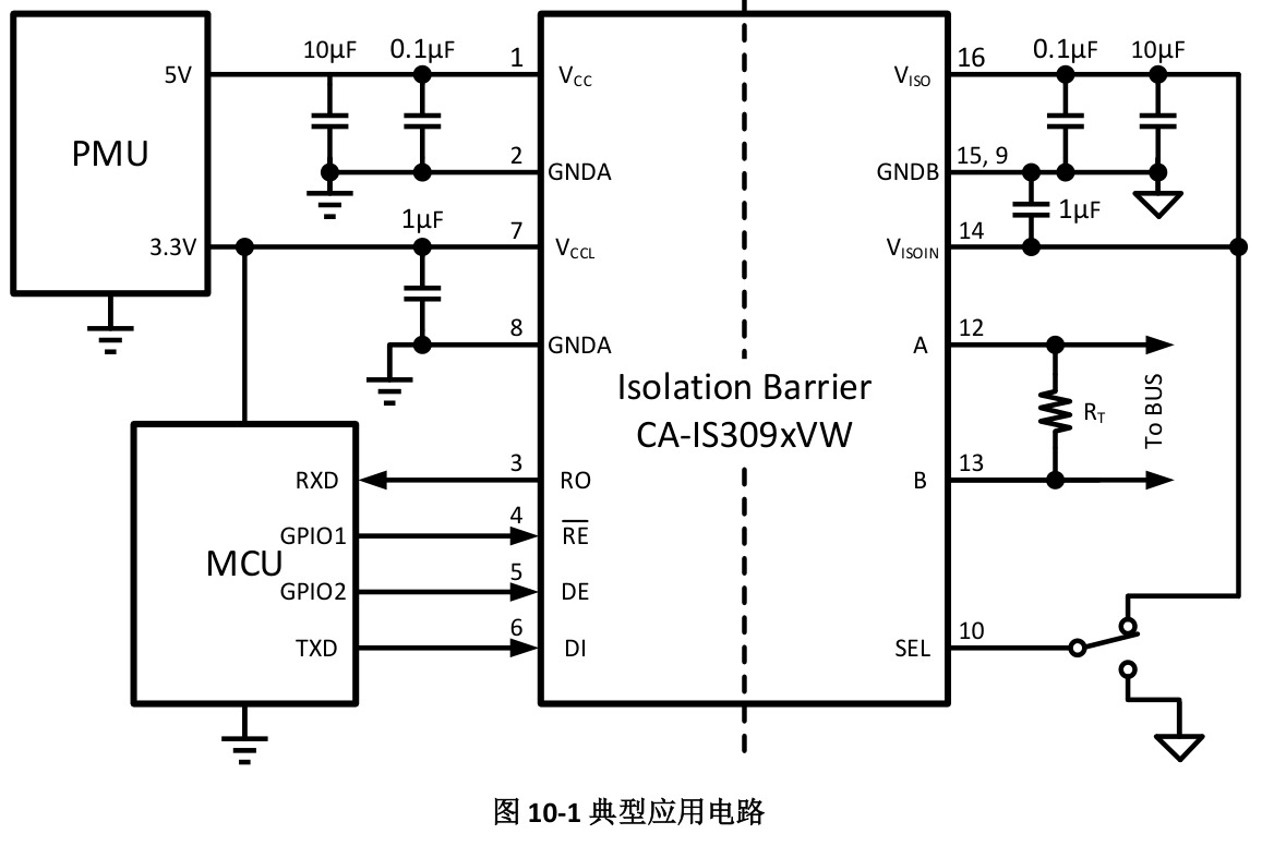 Chipanalog(川土微)的CA-IS3098W系统框图